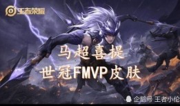 马超fmvp最新爆料,揭秘新赛季夺冠关键策略与备战细节