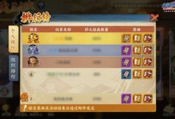 火影手游新角色爆料最新,神秘忍者即将登场，技能亮点抢先看！