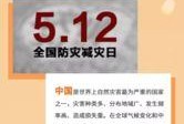 新闻爆料全国防灾减灾日,共筑安全防线，守护生命家园